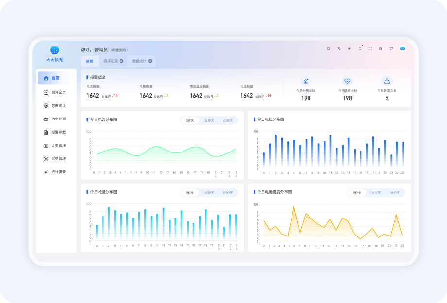 充电站健康值后台管理系统案例图片