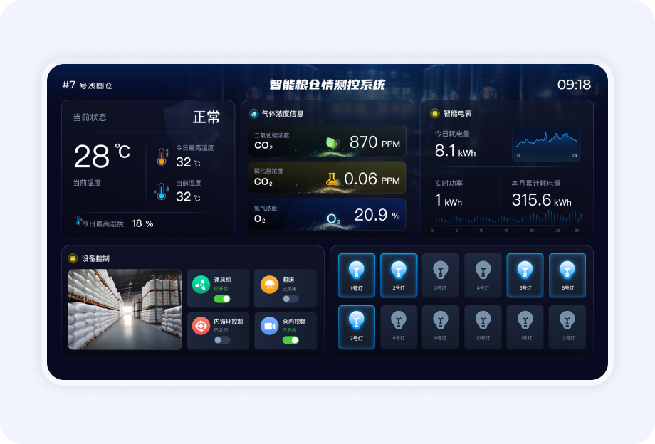 智能粮仓情测控系统案例图片
