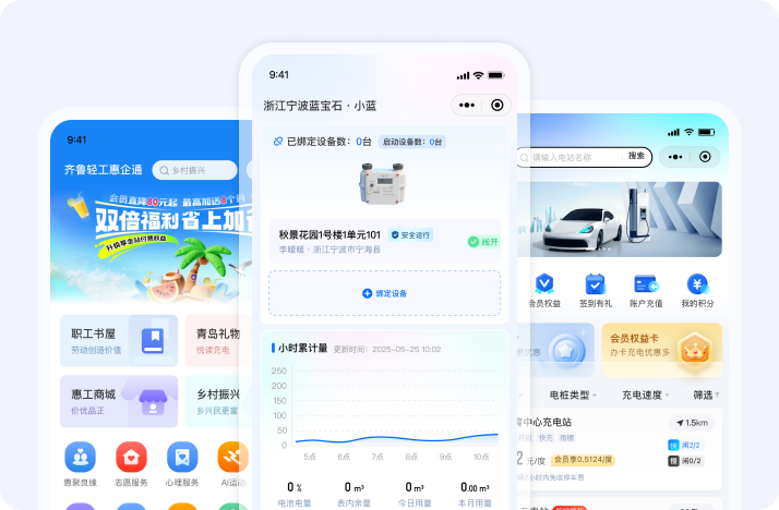 移动应用示意图