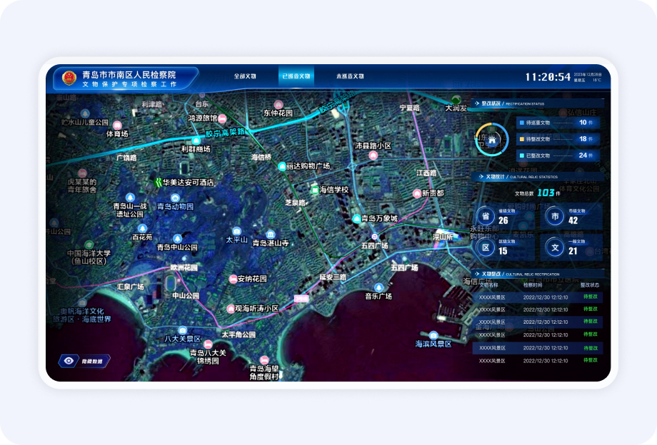 文物保护专项检查数据大屏案例图片